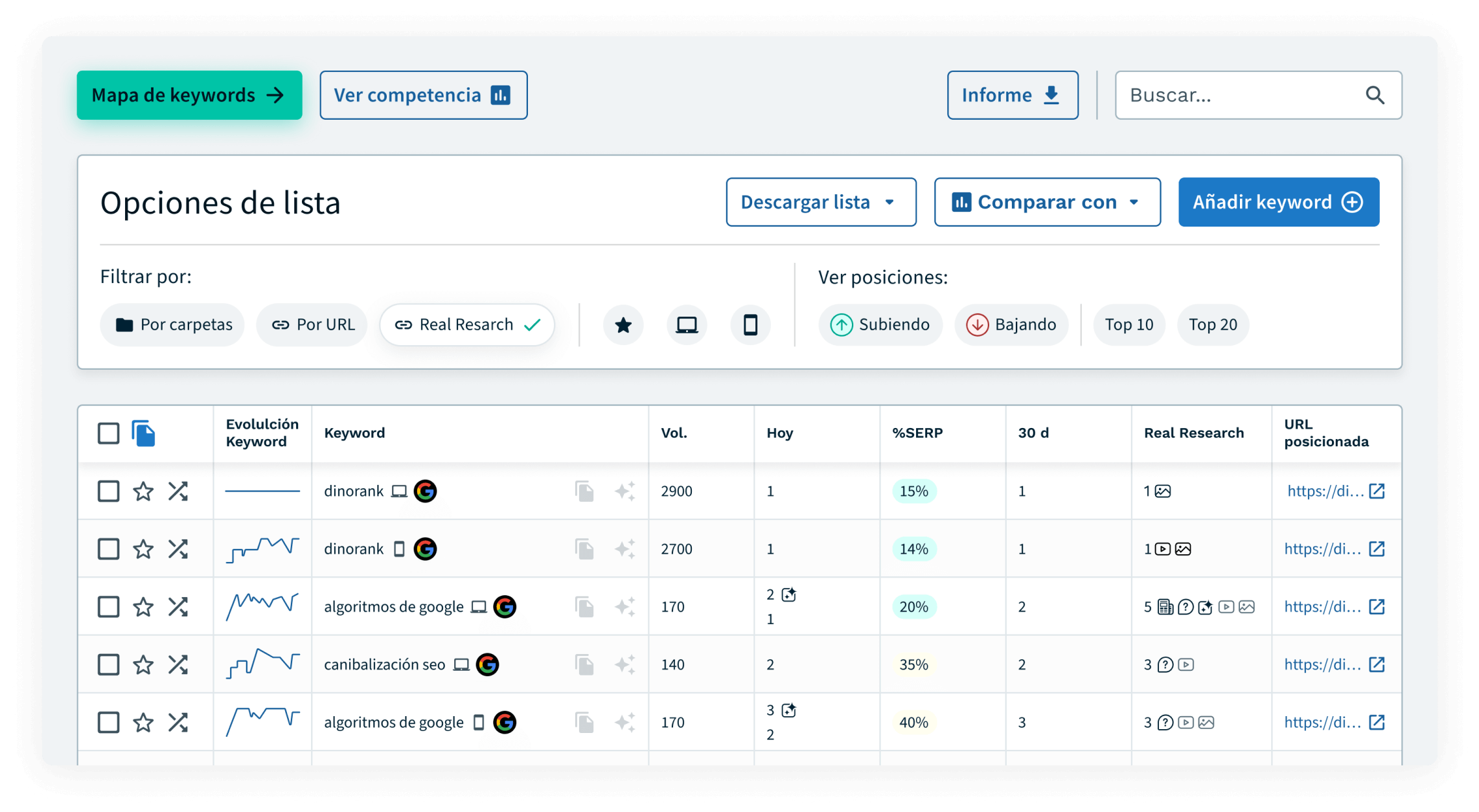 Tracking de Posiciones